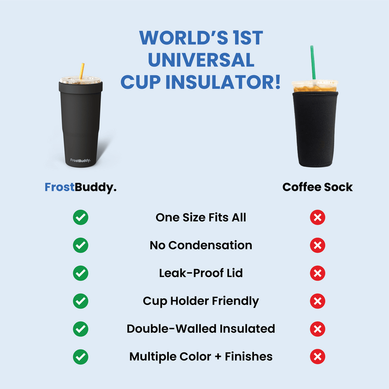 To-Go Kent State Golden Flashes Gameday